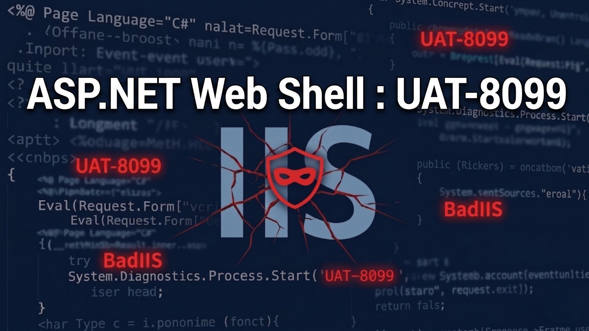 Technical illustration of ASP.NET Web Shell UAT-8099 and BadIIS malware targeting Microsoft IIS servers with malicious code snippets in the background.