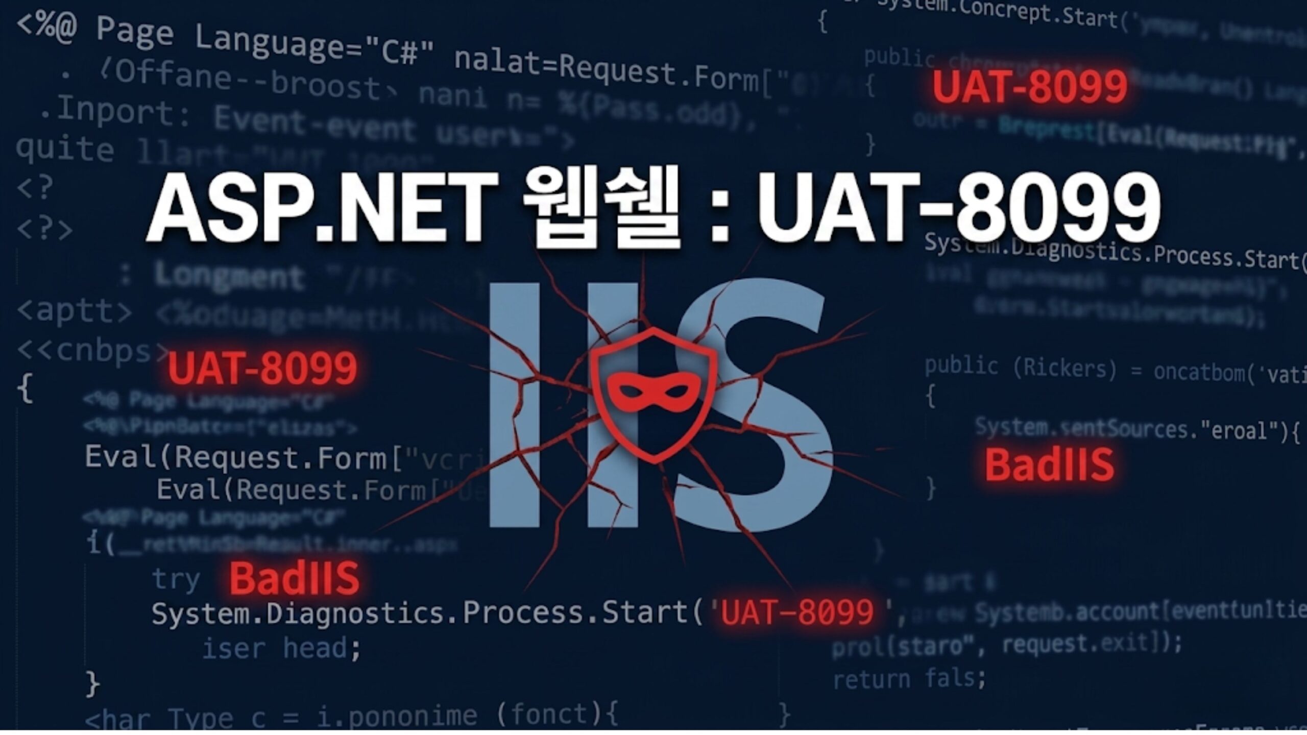어두운 코드 배경에 IIS 로고와 해커 아이콘이 그려진 UAT-8099 ASP.NET 웹쉘 공격 분석 블로그 대문 사