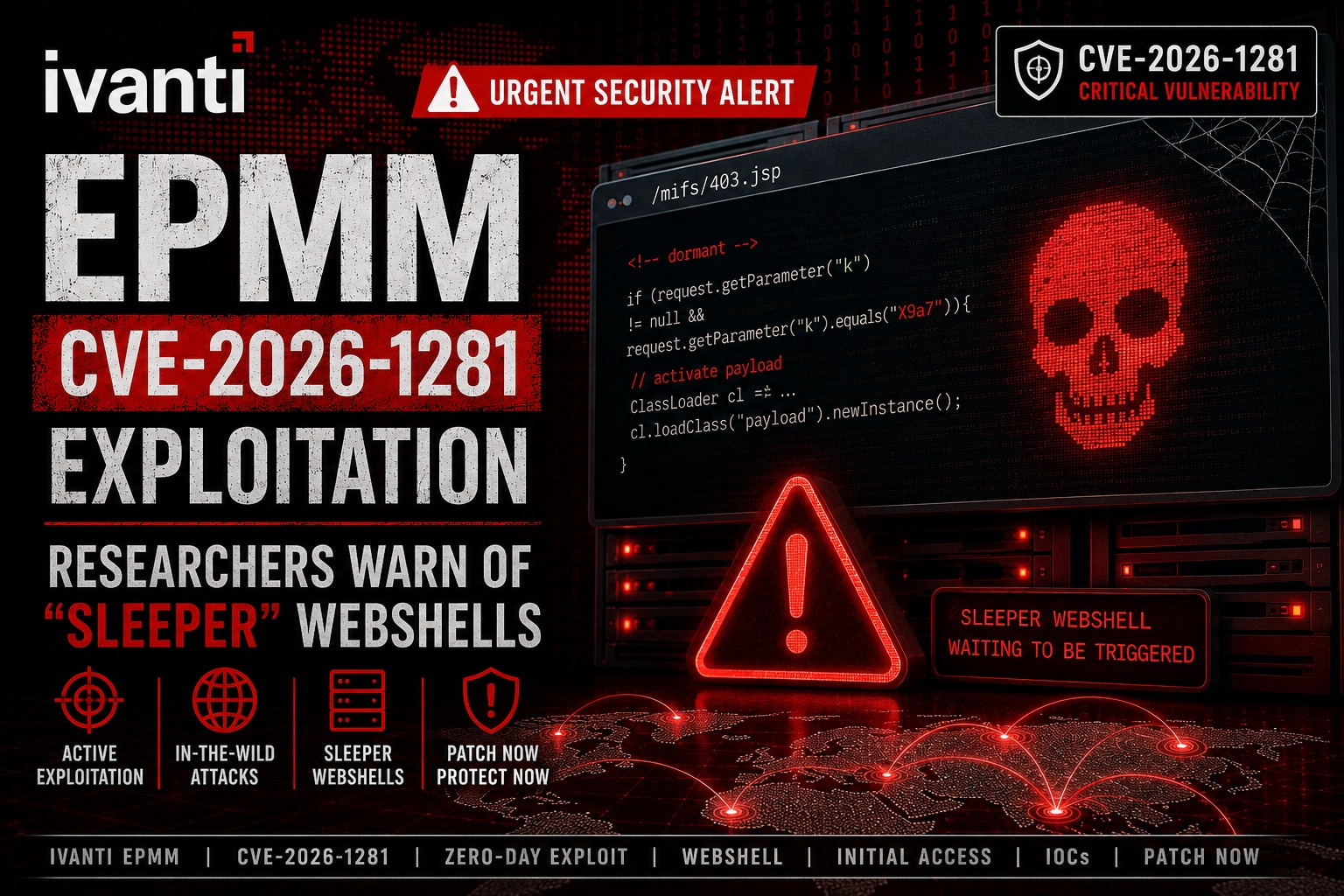 Ivanti EPMM CVE-2026-1281 exploitation warning featuring sleeper webshell attacks, active exploitation, and critical vulnerability alert