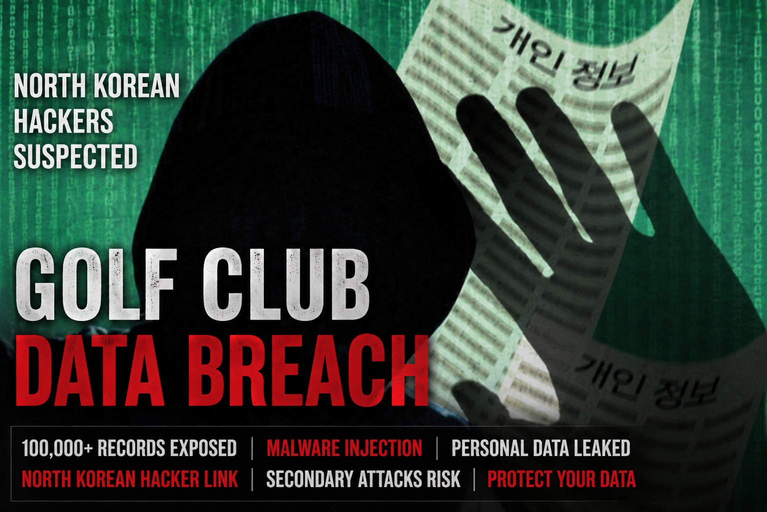 Cyberattack targeting a golf club website leading to large-scale customer data exposure
